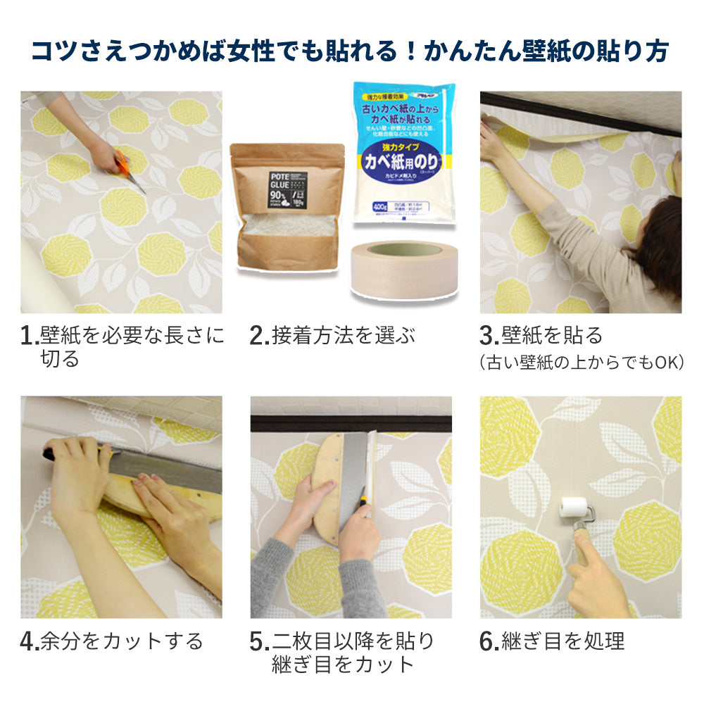 貼り方