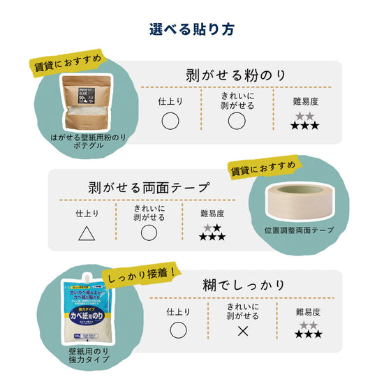 選べる貼り方