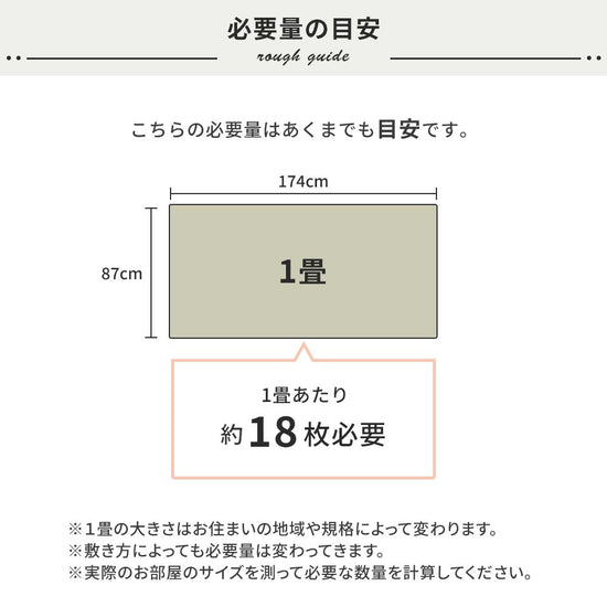 フロアタイル購入時の必要量の目安