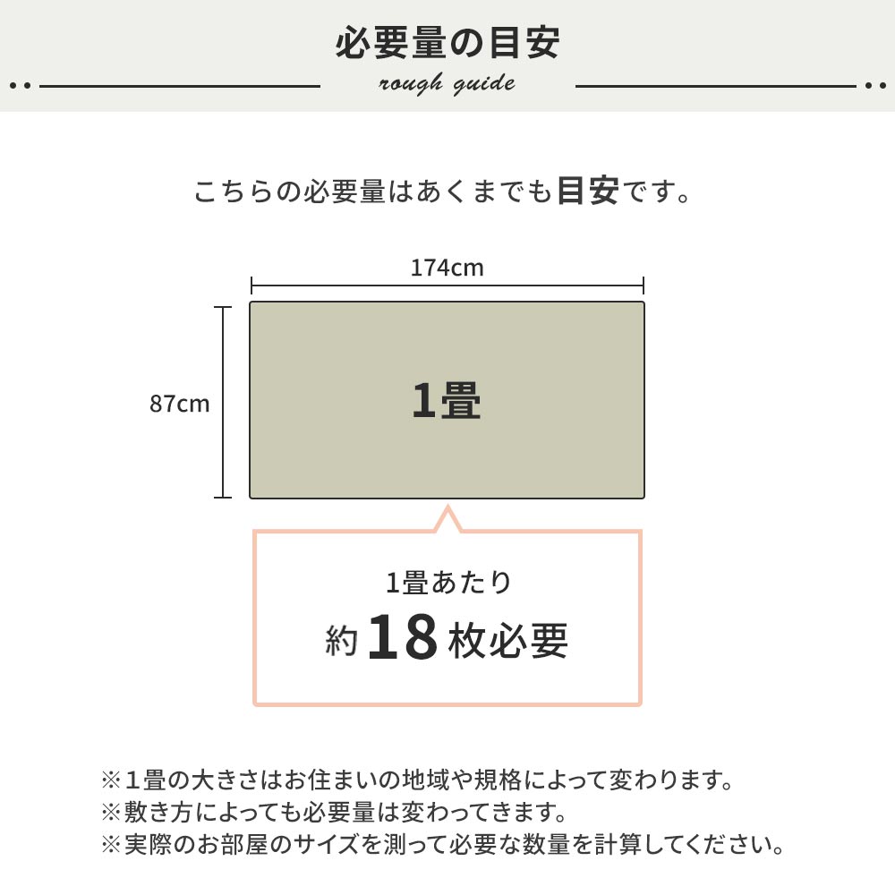 フロアタイル購入時の必要量の目安