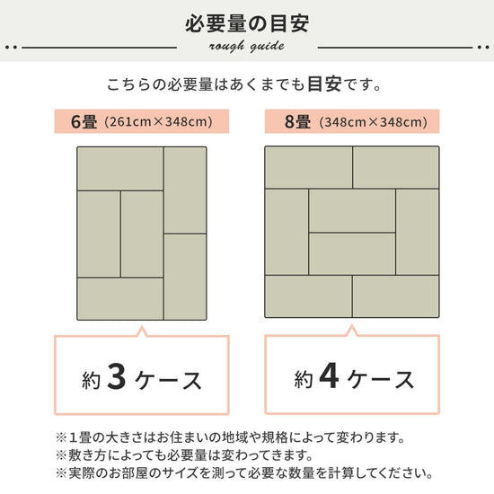フロアタイル購入時の必要量の目安