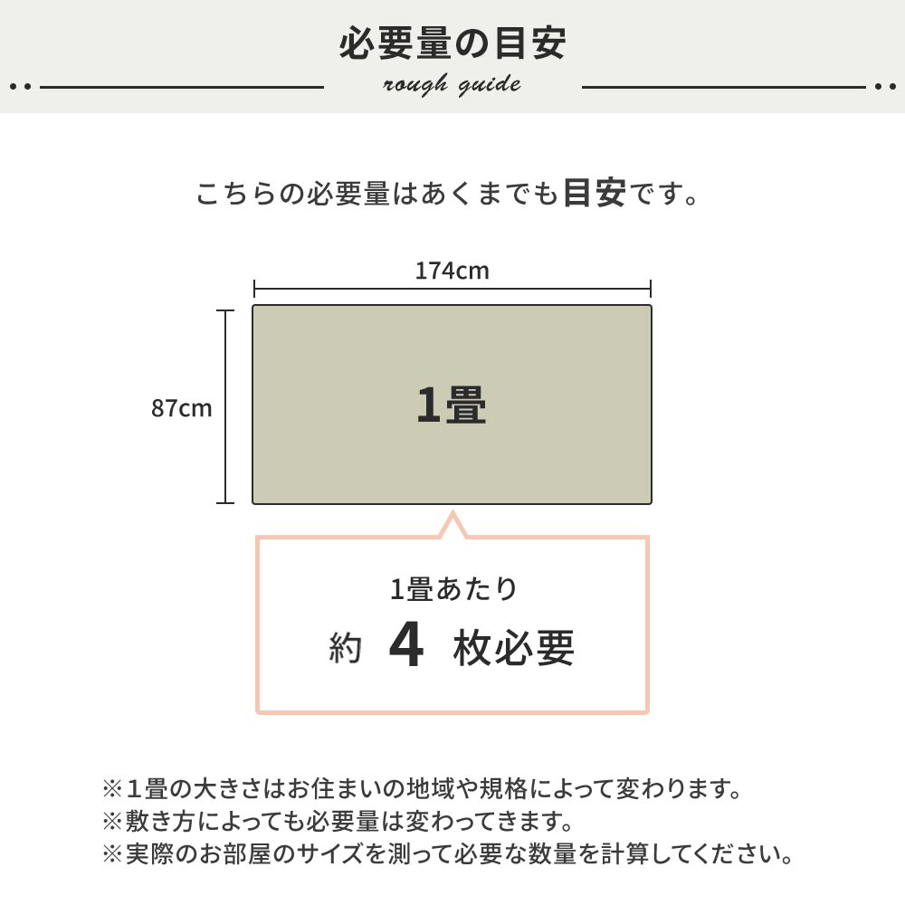 フロアタイル購入時の必要量の目安