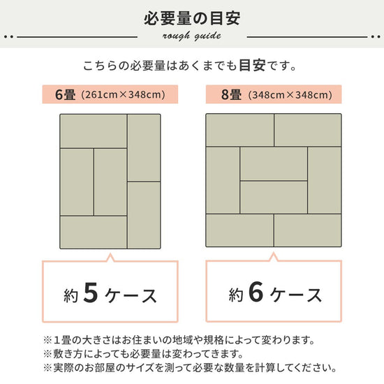 フロアタイル購入時の必要量の目安