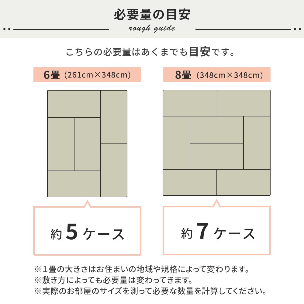 フロアタイル購入時の必要量の目安