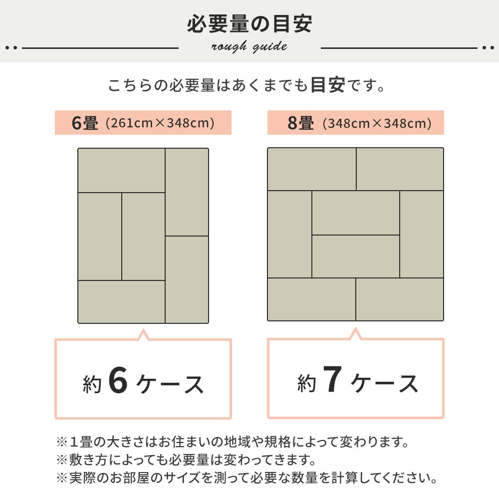フロアタイル購入時の必要量の目安