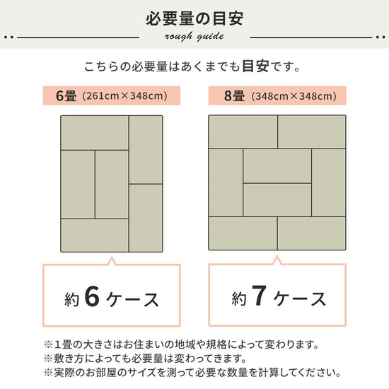 フロアタイル購入時の必要量の目安