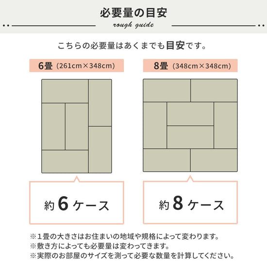 フロアタイル購入時の必要量の目安