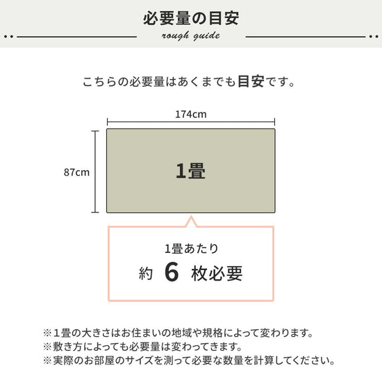 フロアタイル購入時の必要量の目安