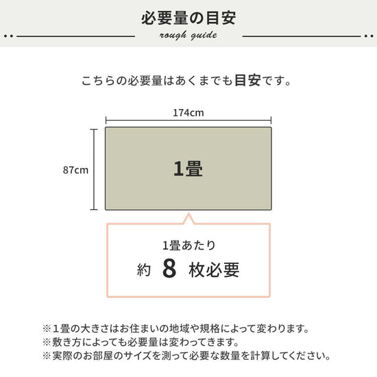 フロアタイル購入時の必要量の目安