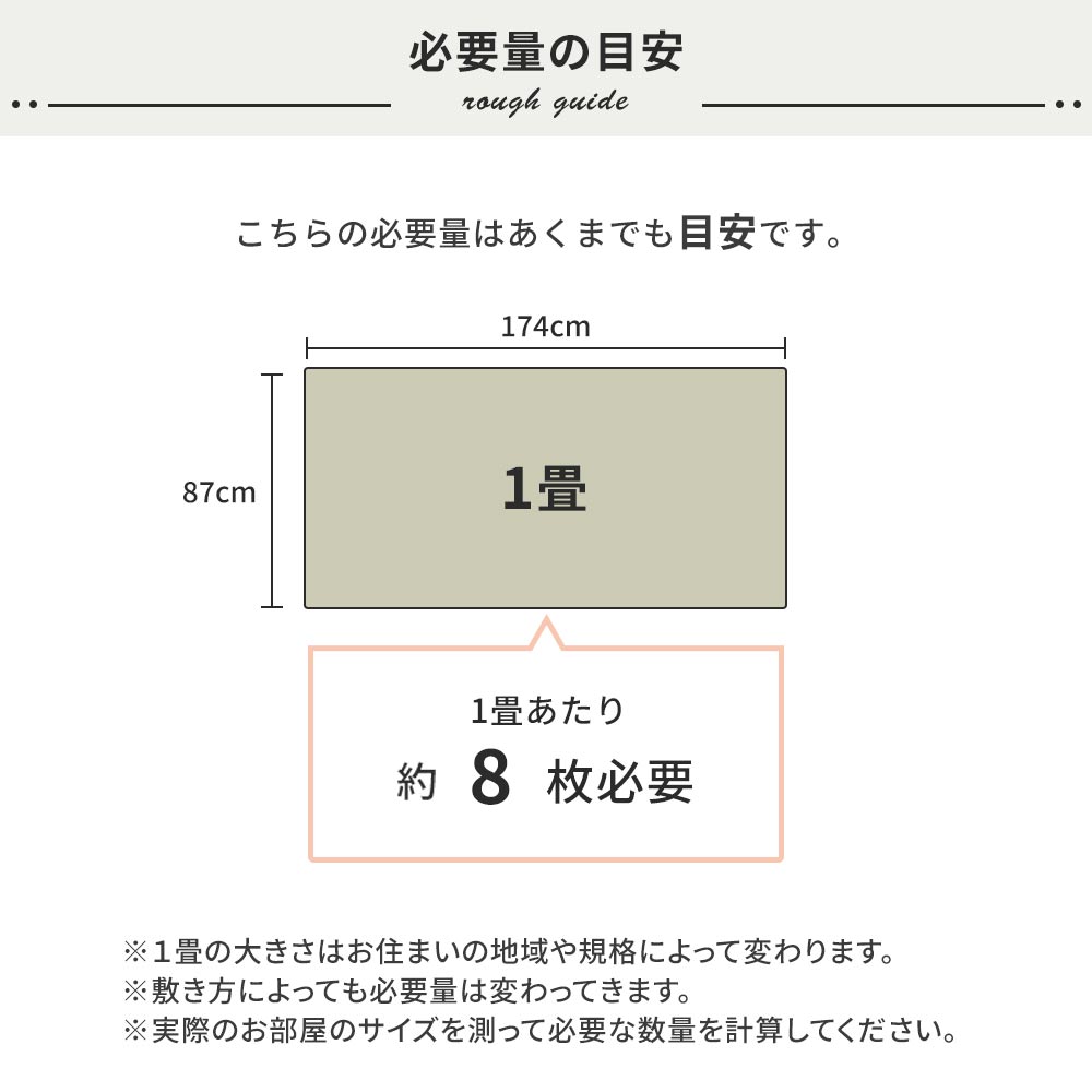 フロアタイル購入時の必要量の目安