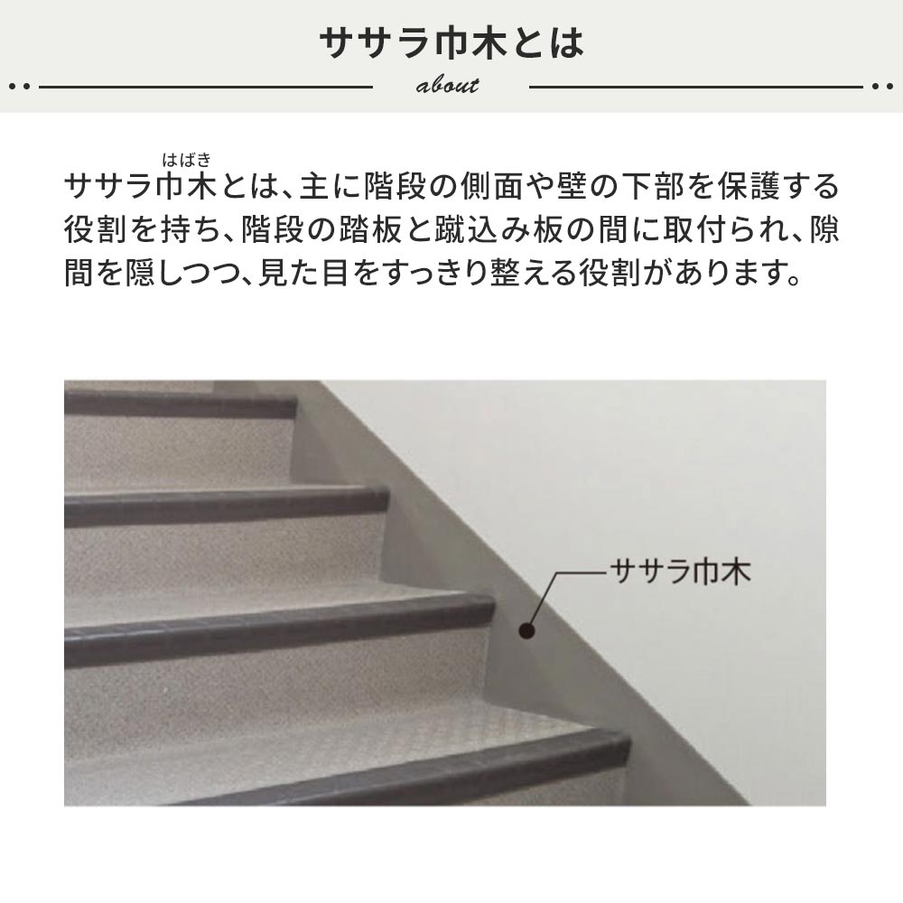 ササラ巾木とは