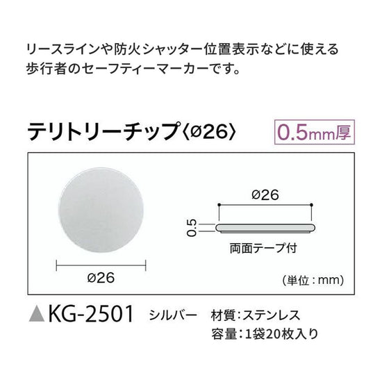 テリトリーチップとは