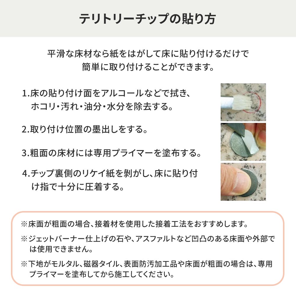 テリトリーチップの貼り方