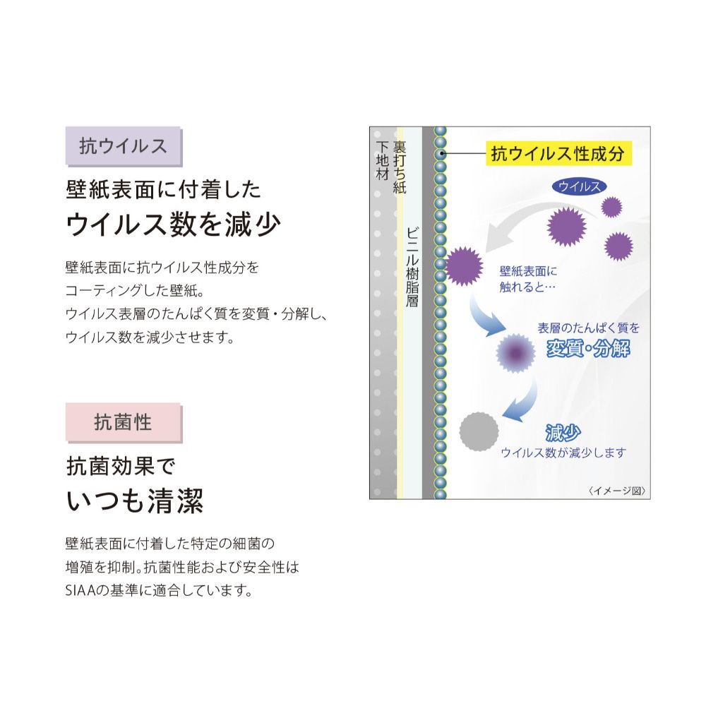 生のり付き【30mパック】国産壁紙 クロス / シンコール / 花柄 BA-7390