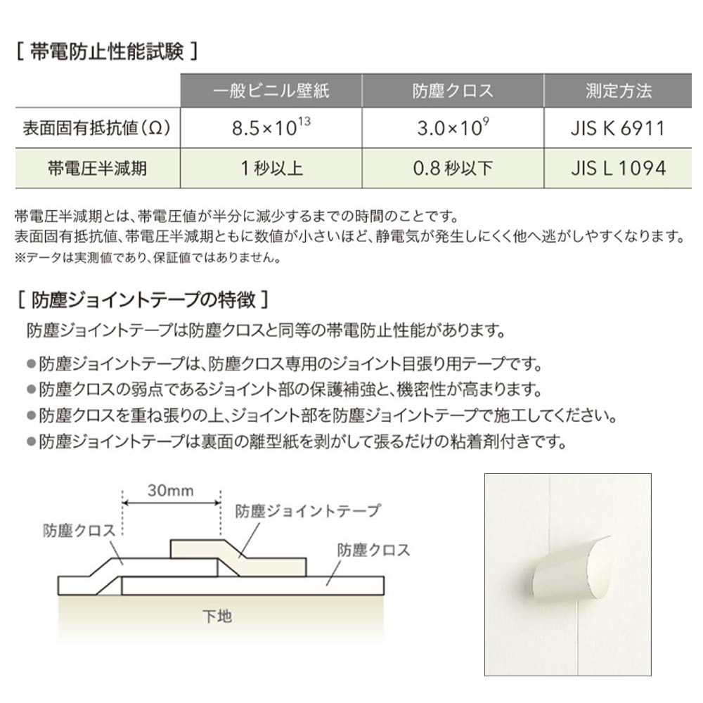 BC19101 壁紙 のり付き 防塵クロス / シンコール / ベスト ホワイトの無地【1m単位切り売り】