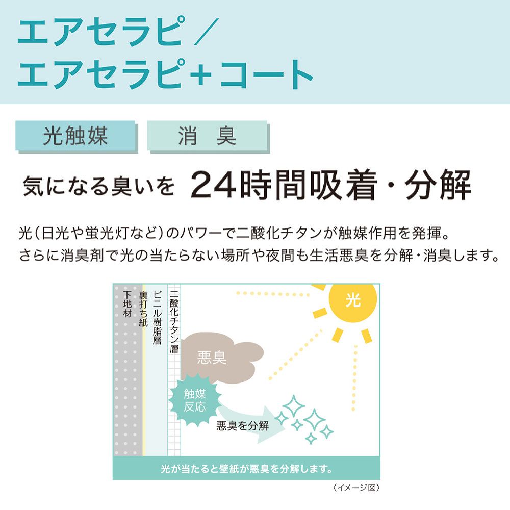 BB-2247 壁紙 のり付き クロス / シンコール / ベスト グレーの無地【30m+施工道具セット】