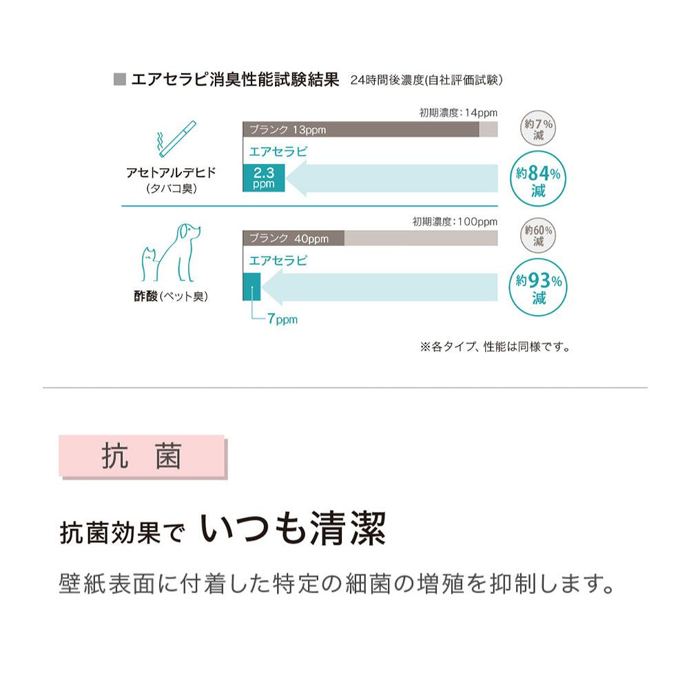 BB-2029 壁紙 のり付き クロス / シンコール / ベスト ホワイトの無地【1m単位切り売り】