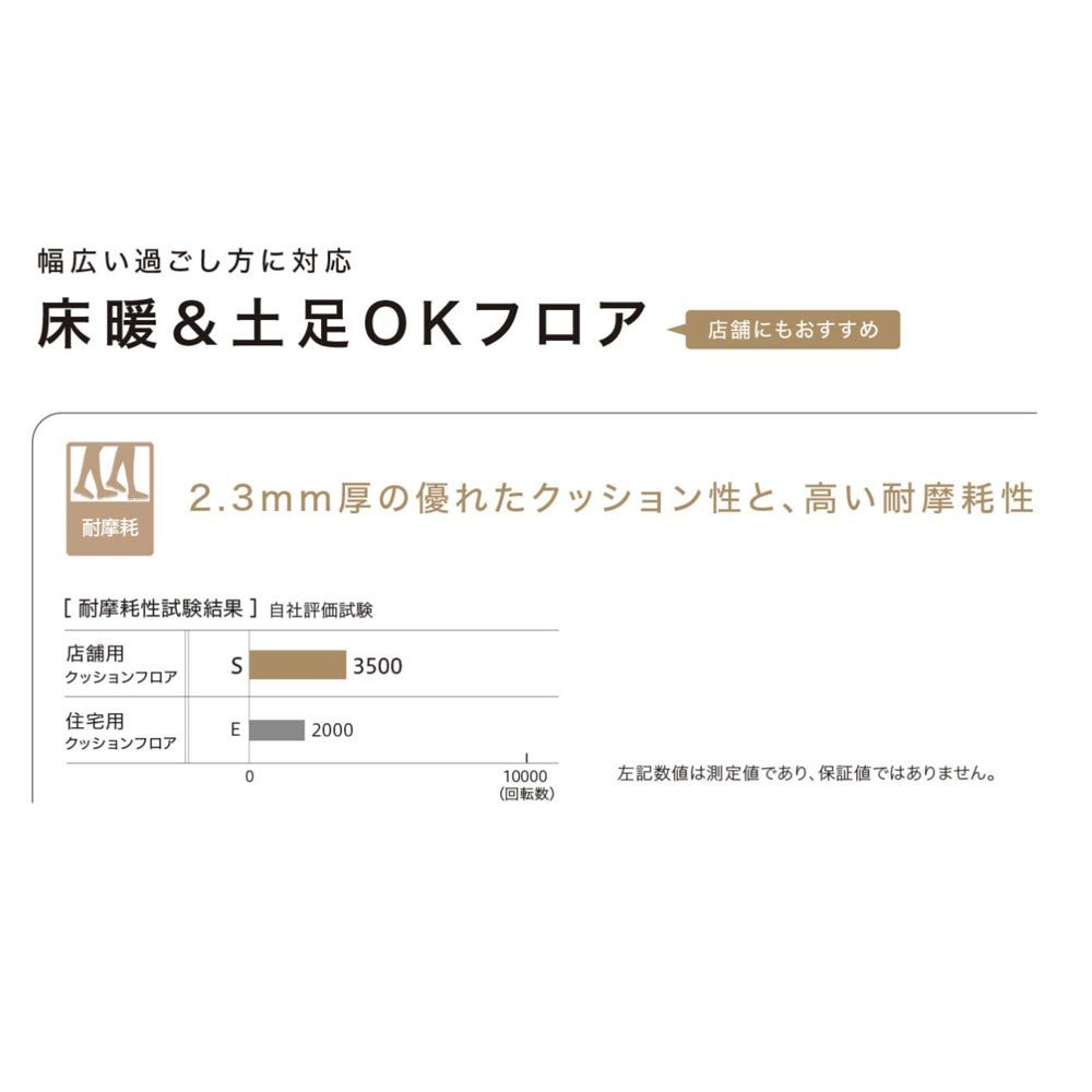 ハーフサイズ 土足OK ハードタイプ クッションフロア【91cm×1m以上10cm単位で切売り】 シンコール / 木目柄 S-1428