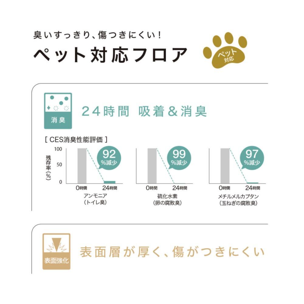 ペット向け クッションフロア 【182cm×1m以上10cm単位で切売り】 シンコール / 無地 CES-1311