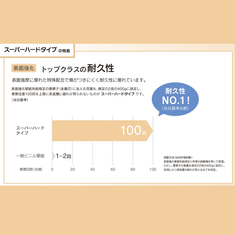 【サンプル】 国産壁紙 クロス / 無地カラー 織物調セレクション BB-8113