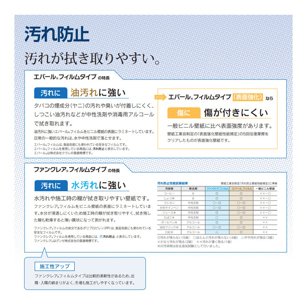 のりなし 国産壁紙 クロス / ライトグレーセレクション BB-8135