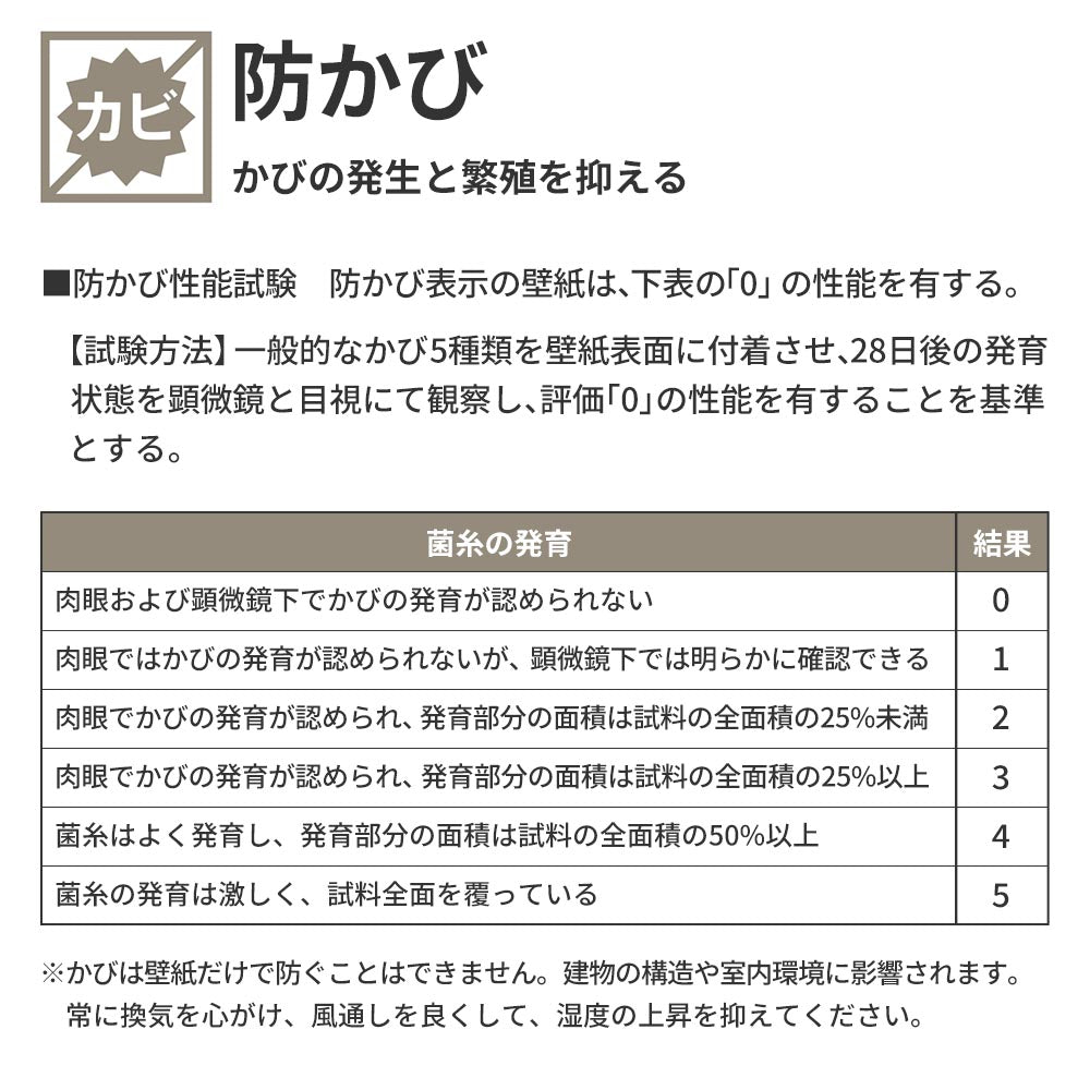 生のり付き【30mパック】お買い得 国産壁紙 クロス / サンゲツ / 白の織物調 SP-2512
