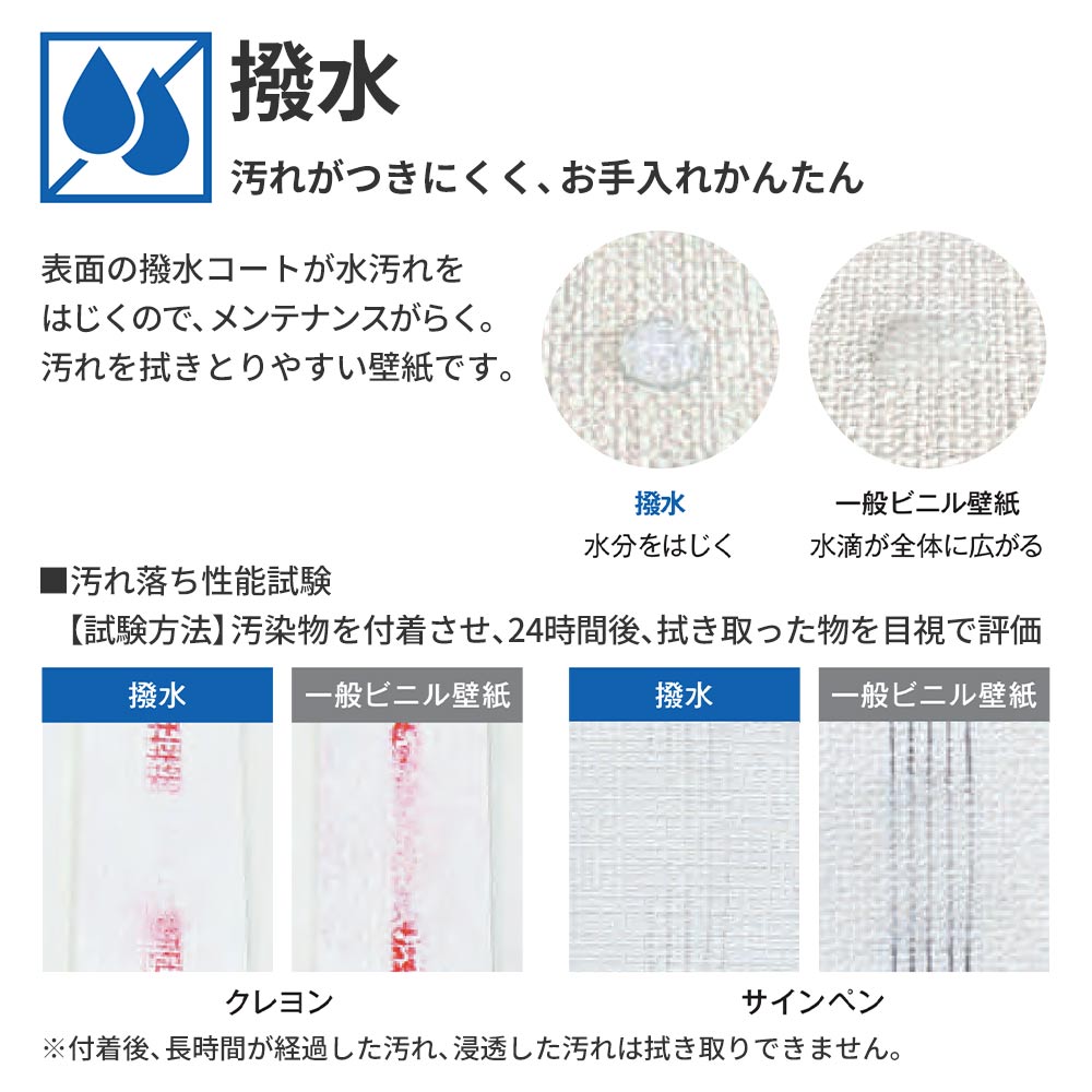 生のり付き【10m+施工道具セット】お買い得 国産壁紙 クロス / サンゲツ / アイボリー SP-2527