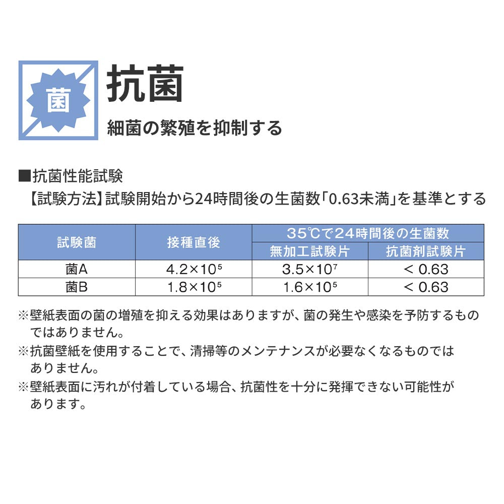生のり付き【30mパック】お買い得 国産壁紙 クロス / サンゲツ / アイボリー SP-2527
