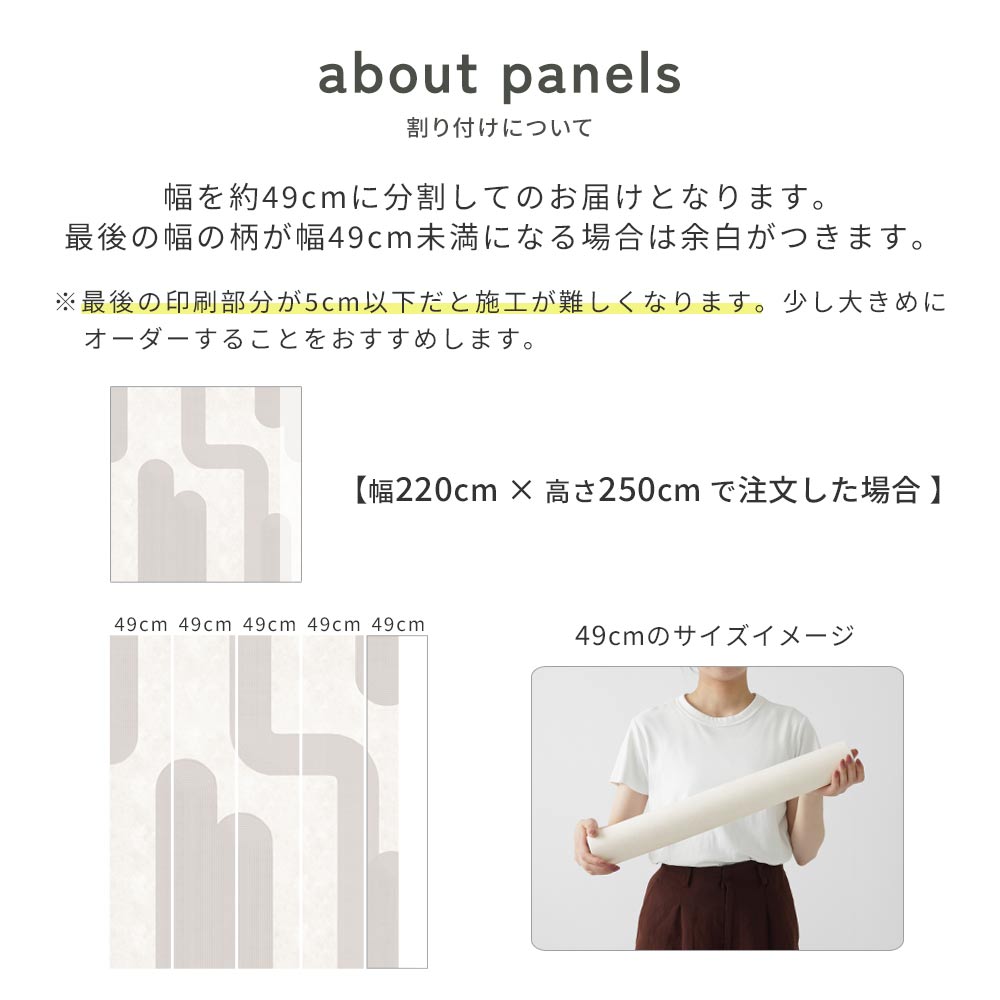 壁紙の割付について