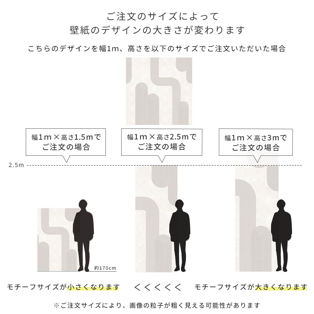 デザインのサイズについて