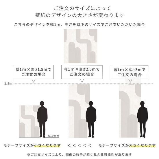 デザインのサイズについて