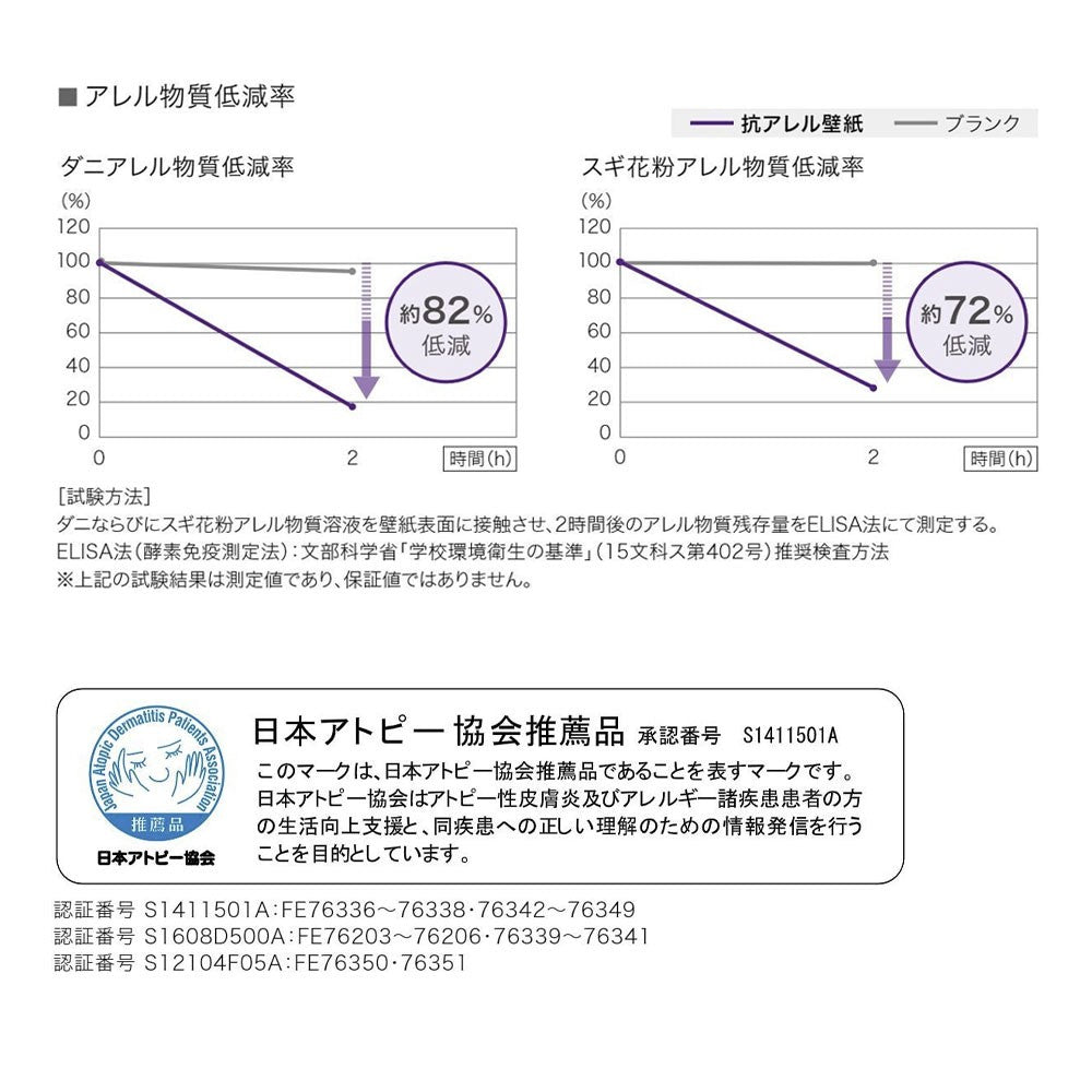 生のり付き国産壁紙クロス / 抗アレルセレクション FE-76347