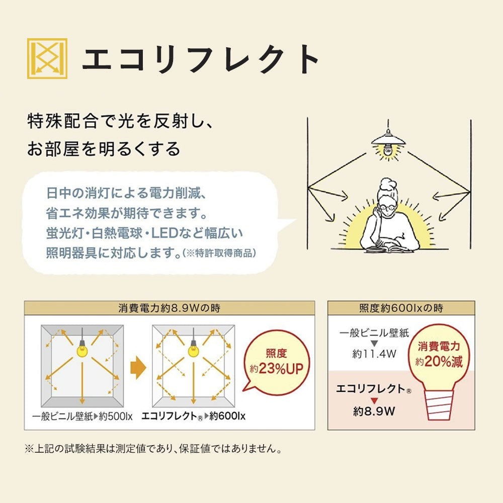 生のり付き国産壁紙クロス / 節電セレクション FE-76473