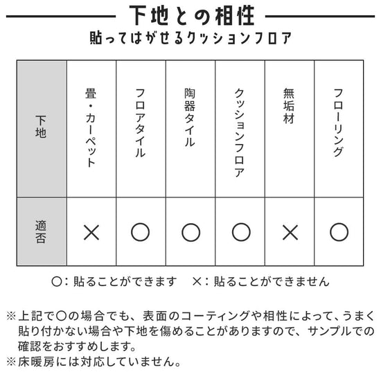 貼ってはがせるクッションフロア下地との相性