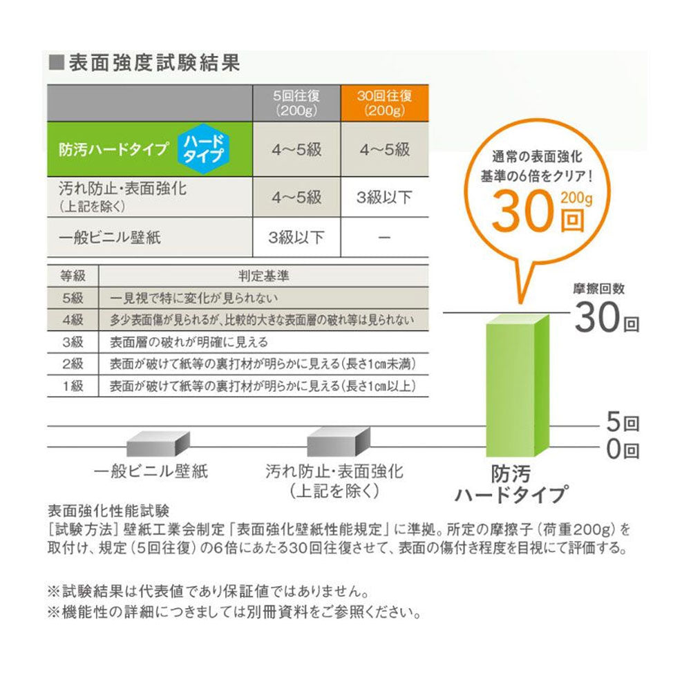 のりなし 国産壁紙 クロス / ブラックセレクション WVP-4401