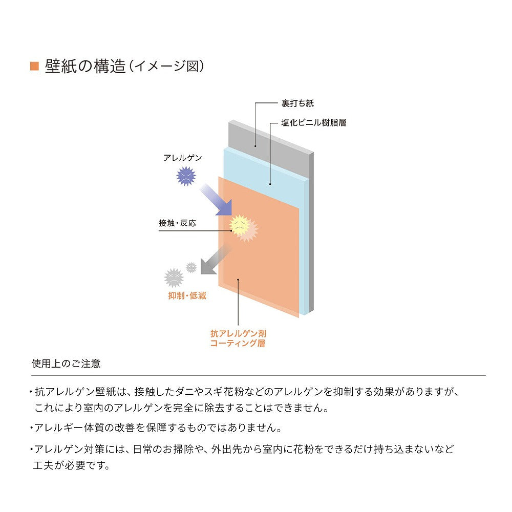 生のり付き【10mパック】国産壁紙 クロス / リリカラ / 菌の抑制におすすめ LV-2664