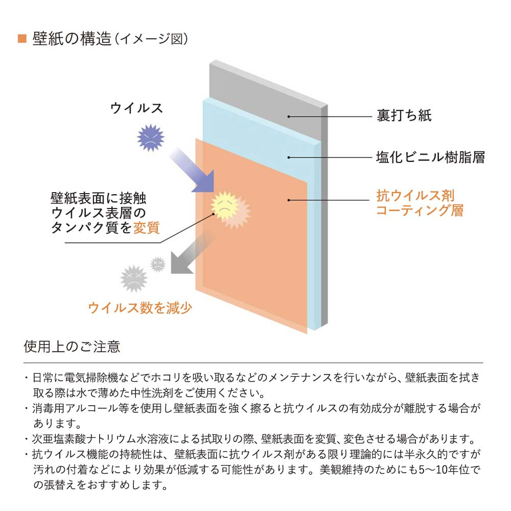 LL-6894 LW-777 壁紙 のりなし クロス / リリカラ / ライト 菌の抑制におすすめ【50m巻】