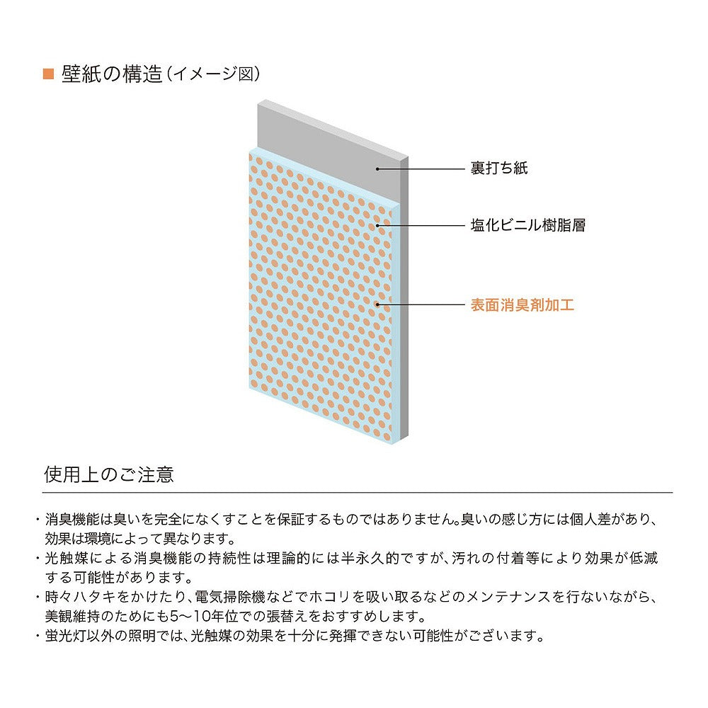 生のり付き【10mパック】国産壁紙 クロス / リリカラ / 消臭タイプ LV-2630