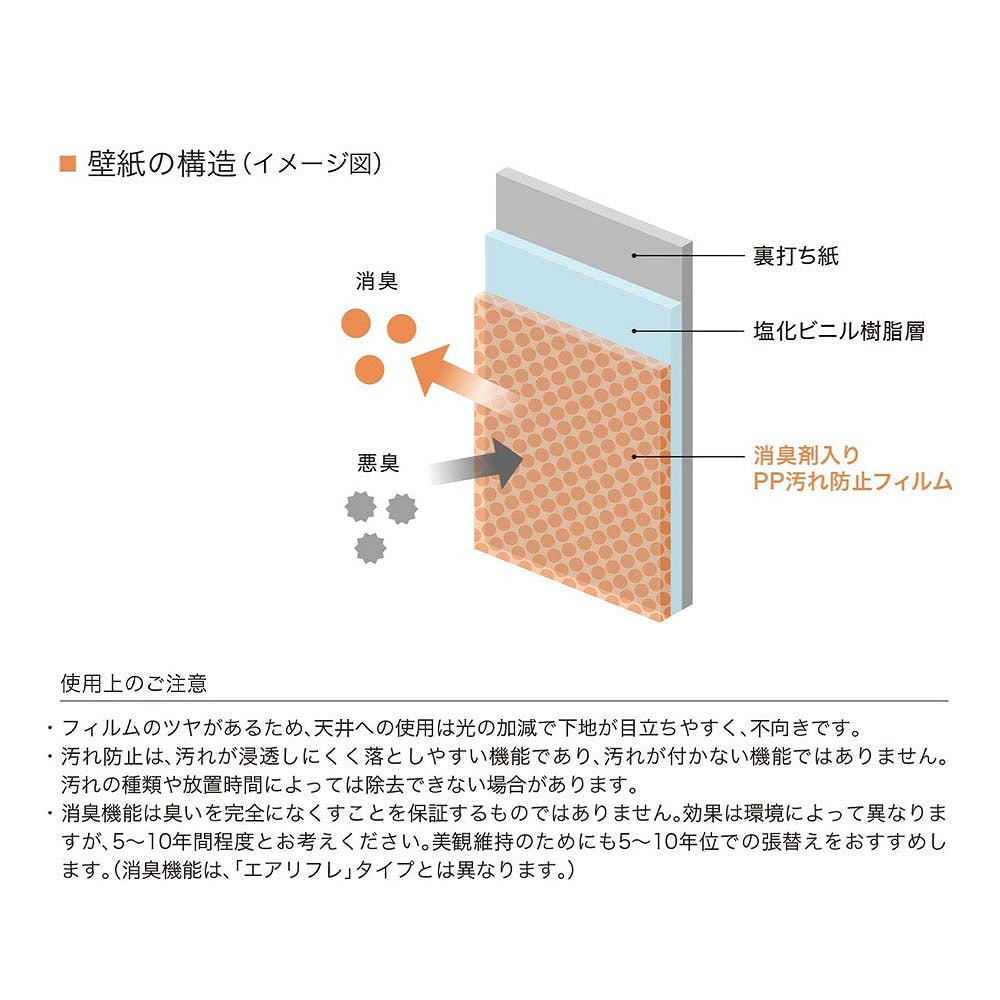 生のり付き【30mパック】国産壁紙 クロス / リリカラ / 消臭タイプ LV-2562