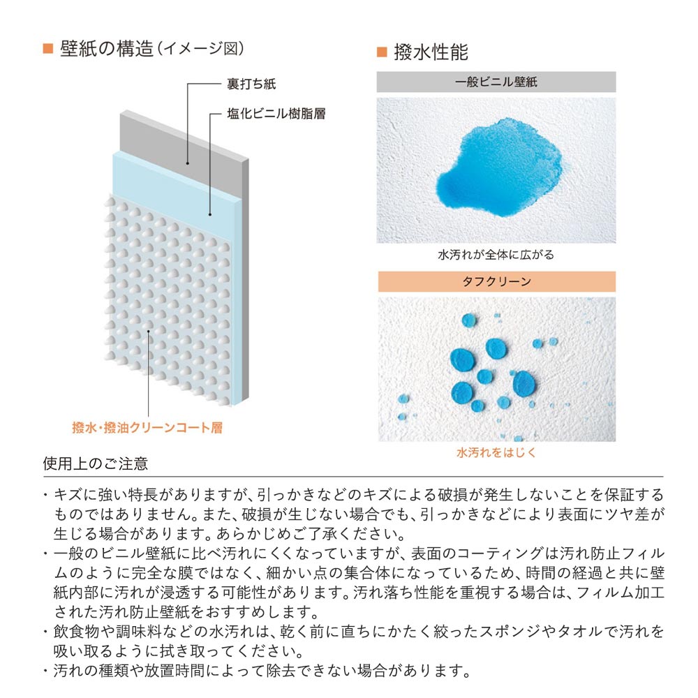 LL-6810 壁紙 のり付き クロス / リリカラ / ライト 傷防止におすすめ【15mパック】