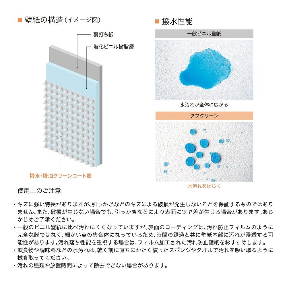 生のり付き【15mパック】国産壁紙 クロス / リリカラ / 傷防止におすすめ LV-2533