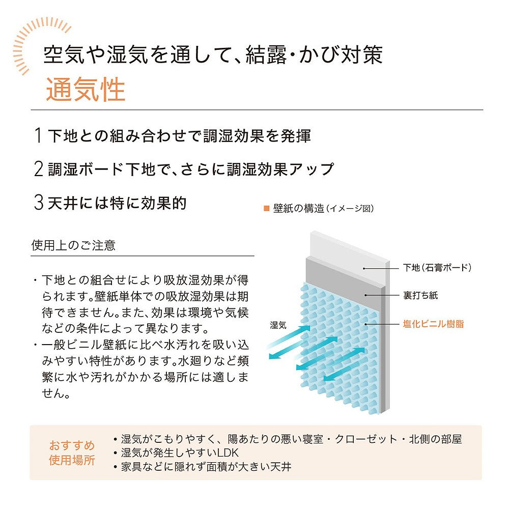 のりなし【1m単位切り売り】国産壁紙 クロス / リリカラ / 湿度調整におすすめ LV-2641