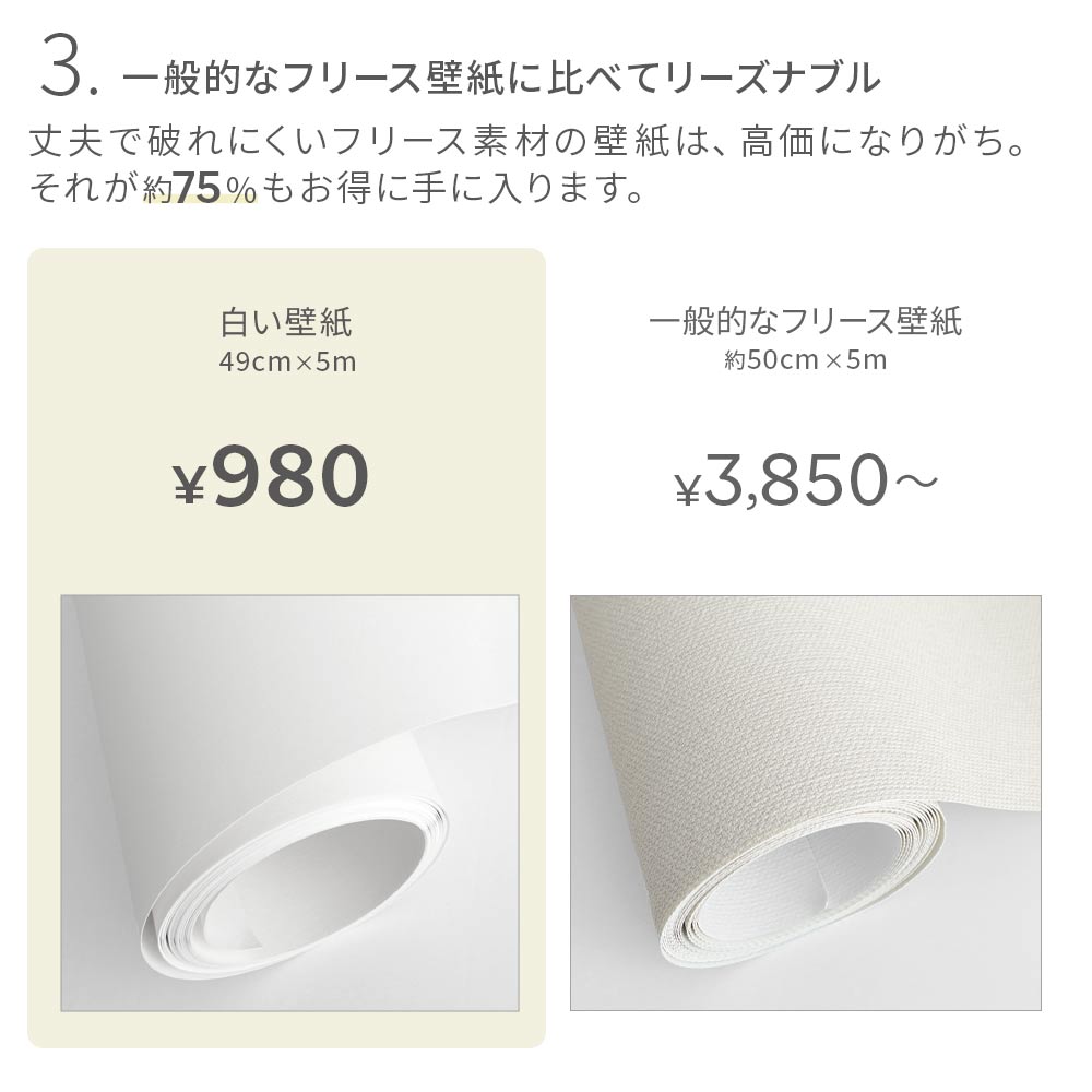 白い無地のはがせる壁紙 のりなしタイプ 白い壁紙 (49cm×5mサイズ)