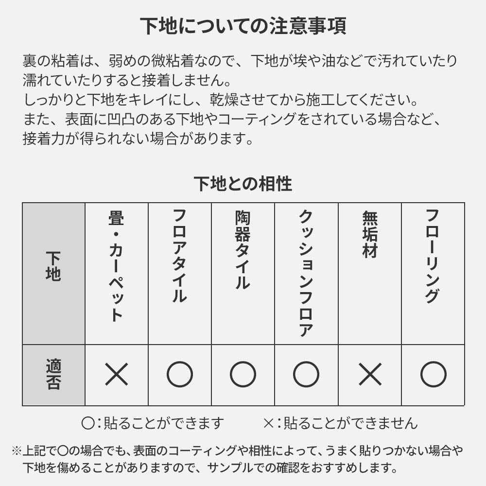 下地についての注意事項
