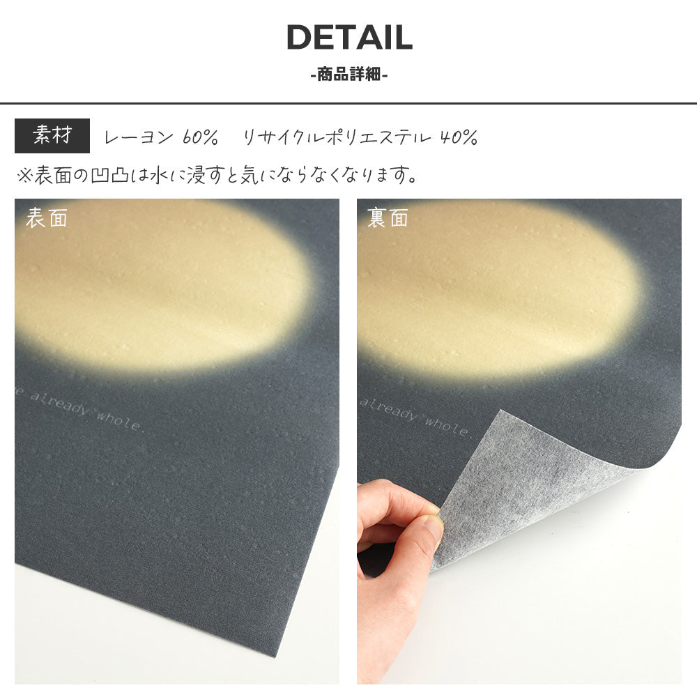 商品詳細