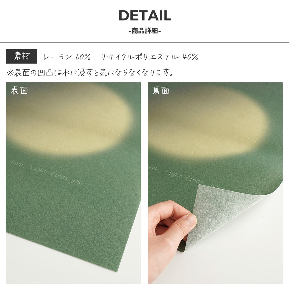 商品詳細