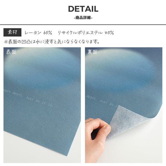商品詳細