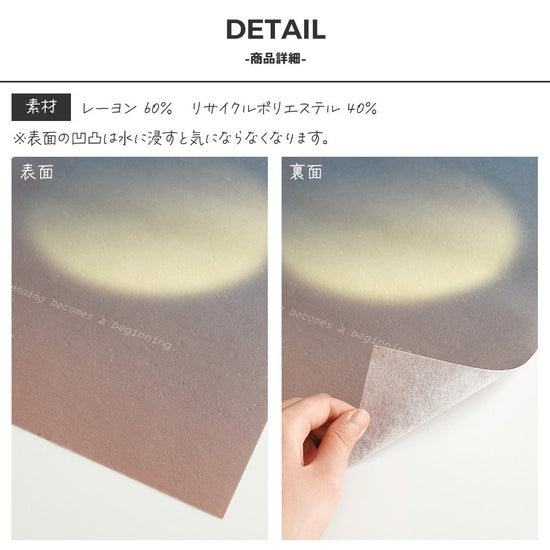 商品詳細