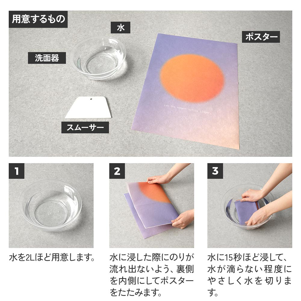 貼り方