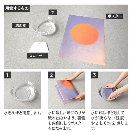 貼り方